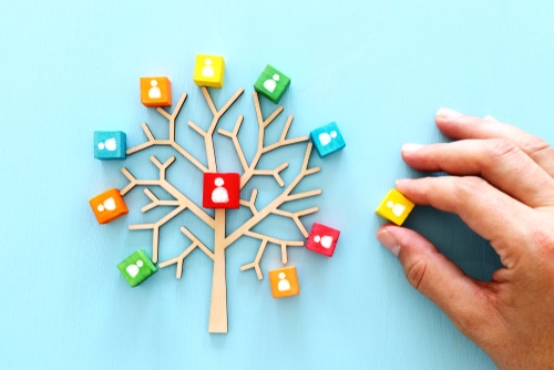 Resources for Mesothelioma Victims Financing Support Team